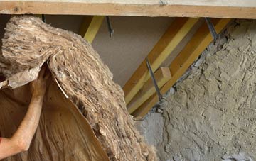 Ughill pitched roof insulation costs